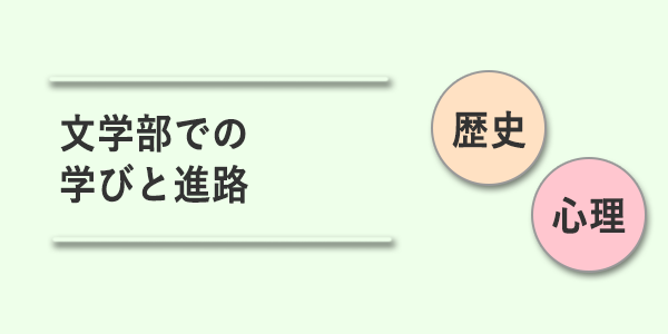 文学部での学びと進路